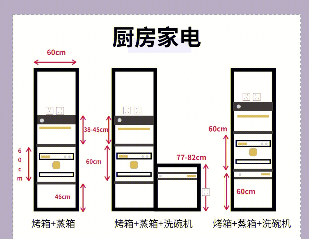 龍發(fā)裝飾電氣尺寸